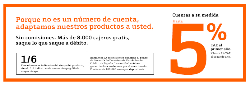 indicador riesgo bankinter